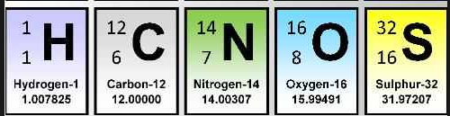 Newspaper translations GROUP N50A – the FSU …. Paul Dirac atomic DATABASE blog site at Roselawn Cemetery in Tallahassee explains the ALLAH Islamic atomic soil and ancient earth sand electron circuits and EARTH language, wormholes, earth geology … atomic soil data pipelines, Nikola Tesla earth vibrations, etc